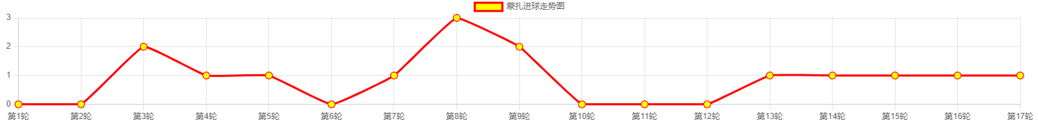 5e259468c772719de8c04a41663f00e7.png