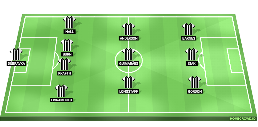 ae84e7099fa0db47b6d757b95c7d2993.png