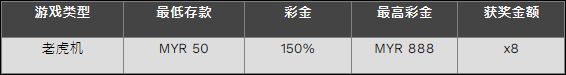 220527b0p4iqll0bzwaz7w.png