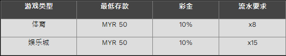 131143fo1aakftfgf52h4h.png