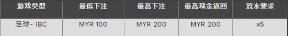 134030ye5gexmc6m5yor63.png