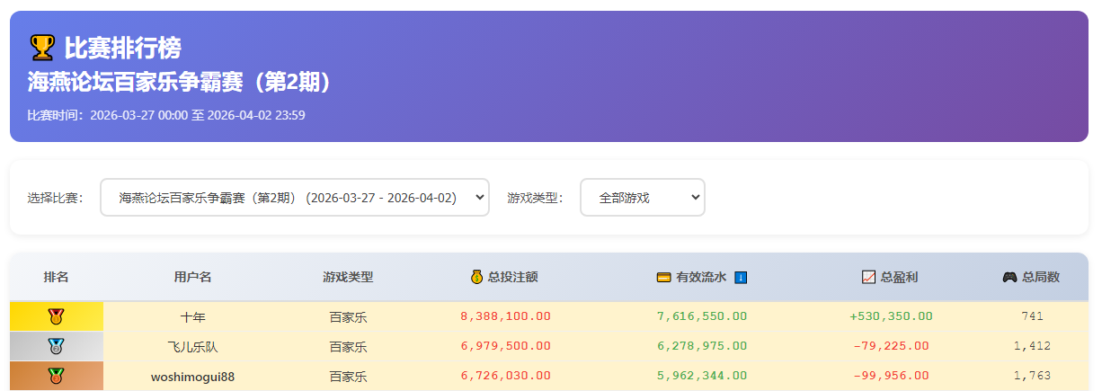 流水王.png
