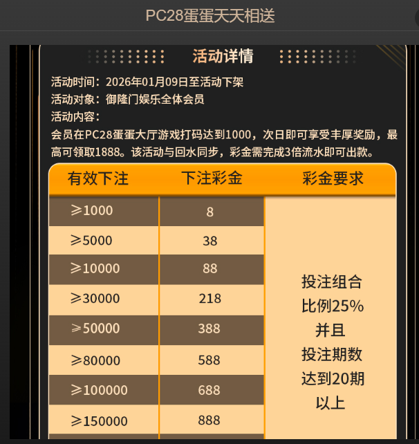 PC28蛋蛋天天相送2.jpg